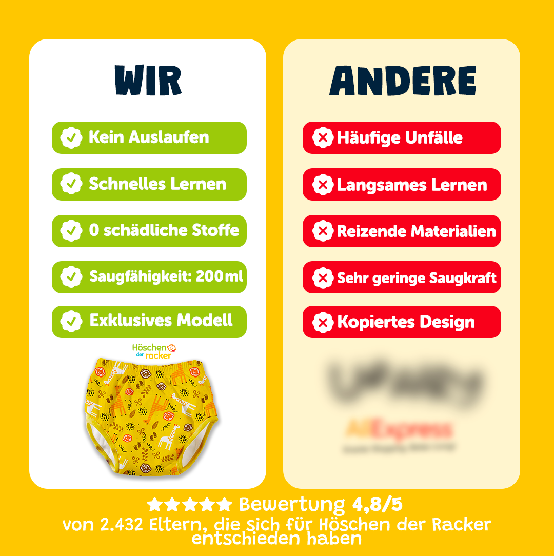 Lernhöschen – Max der Bastler 🔨