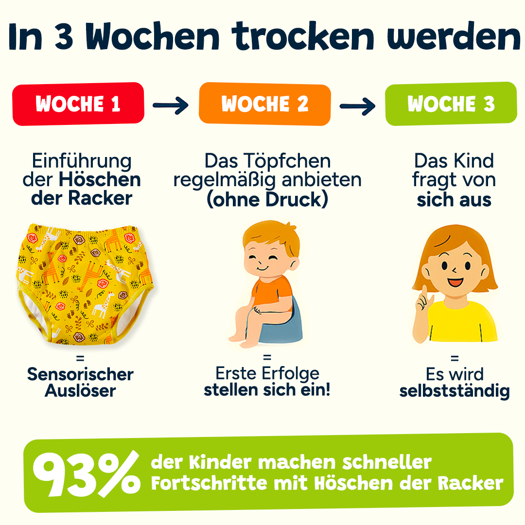 6er-Pack – Kleine Windelfrei-Helden 🍼🍭