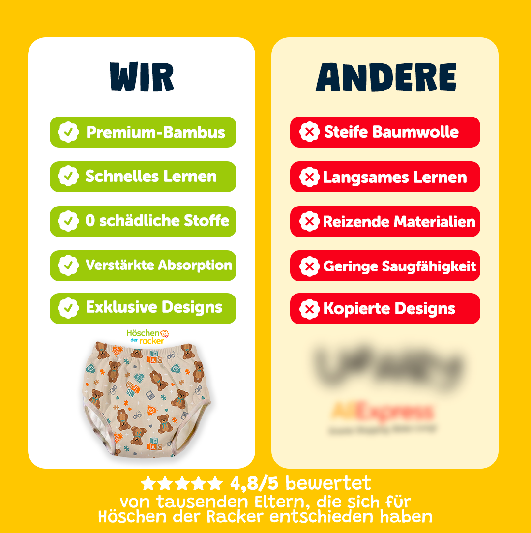 Lernhöschen –  Das U-Boot 🫧