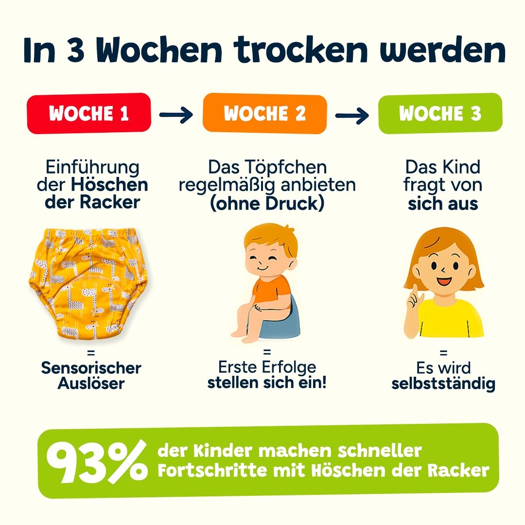 Lernhöschen 🍭